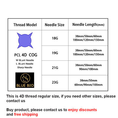 сутуры ультра v Кореи подъема потока Pdo Cog 4d Absorbable поднимаясь применяют обложку к затягивать линию